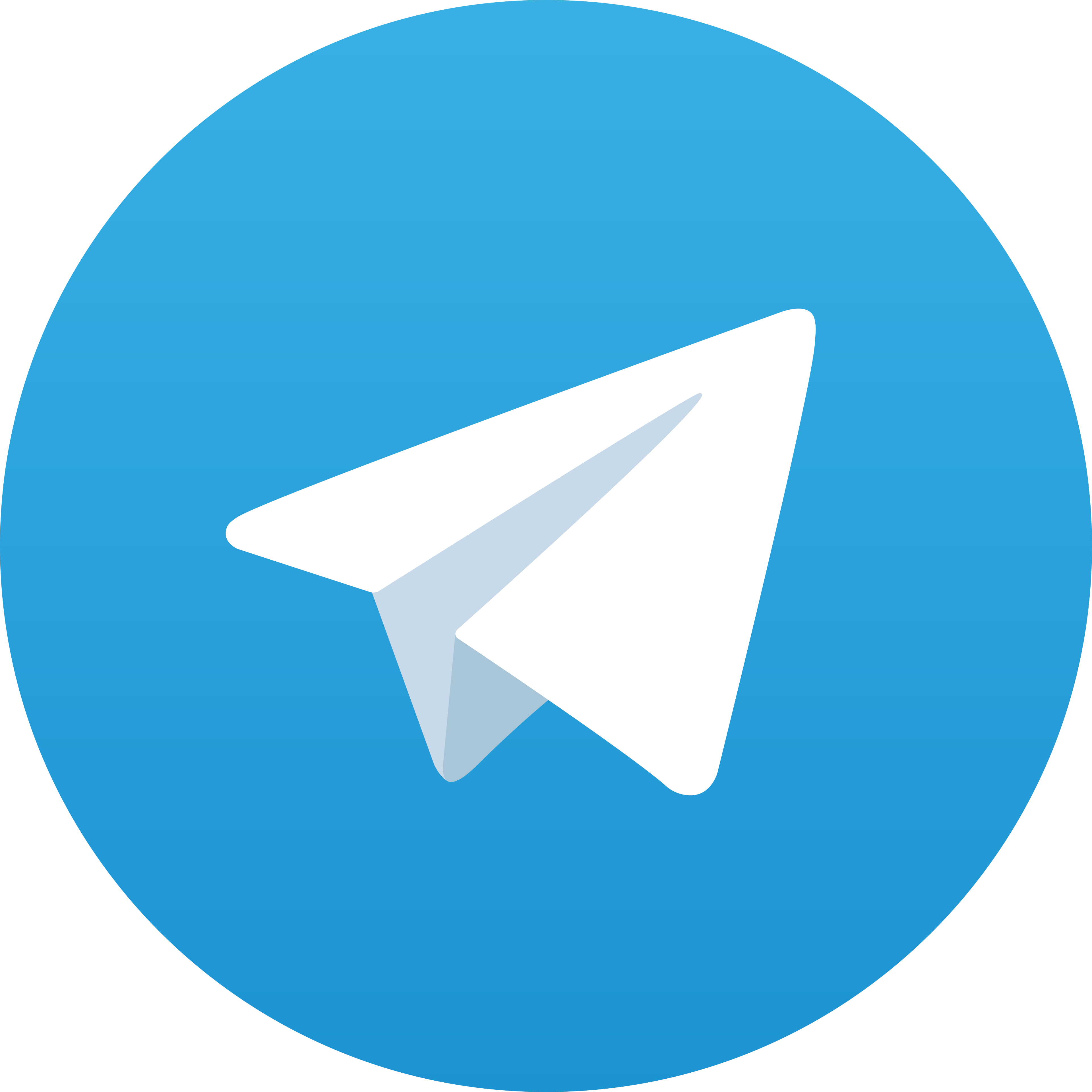 Telegram Gudang148